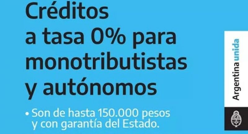  Prorrogan hasta fin de octubre el plazo para tramitar créditos a tasa cero.