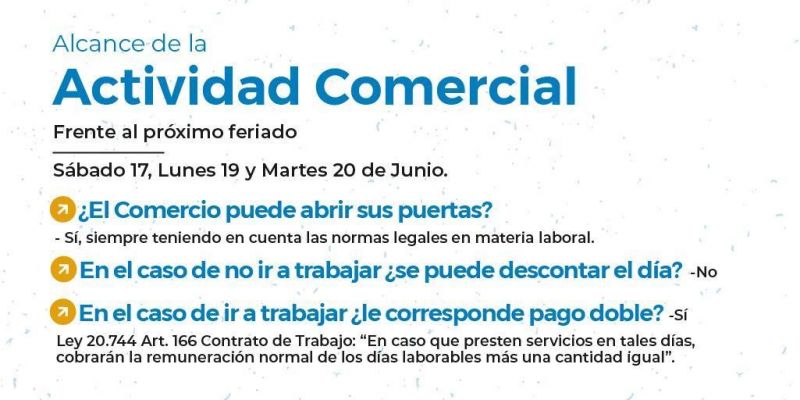 Alcance de la Actividad Comercial frente al Próximo Feriado