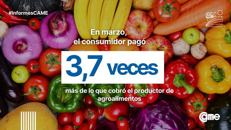 En marzo, el consumidor pagó 3,7 veces más de lo que cobró el productor de agroalimentos